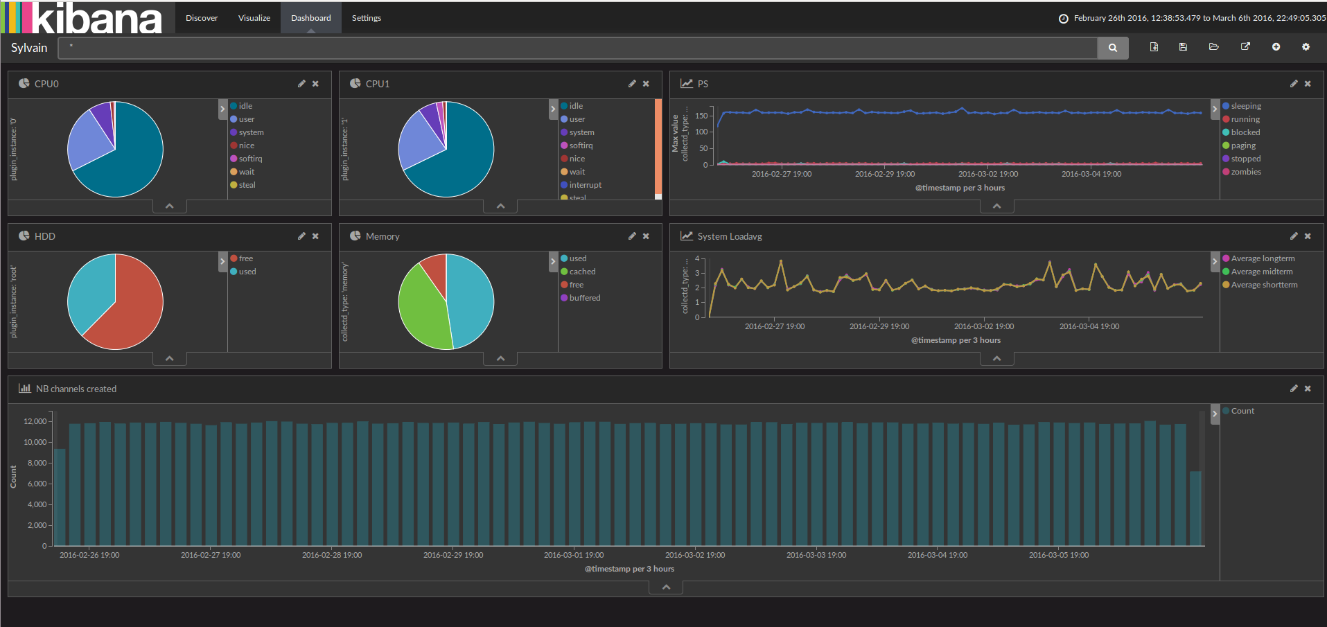 kibana.png