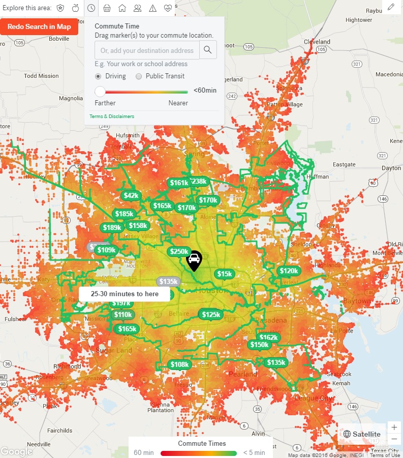 Houston Commute Time