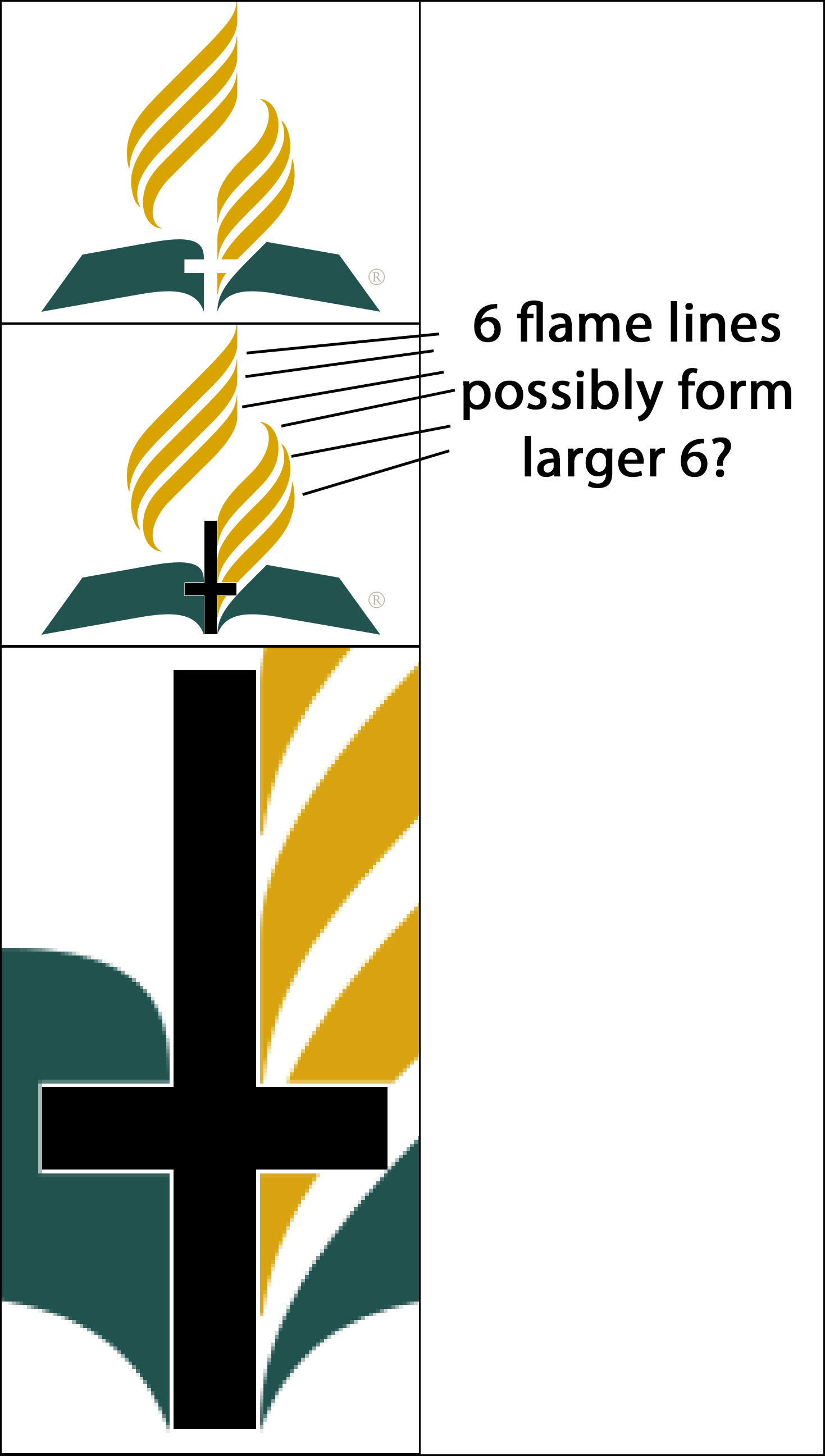 SDA (7th Day Adventist) LOGO and The Inverted Cross