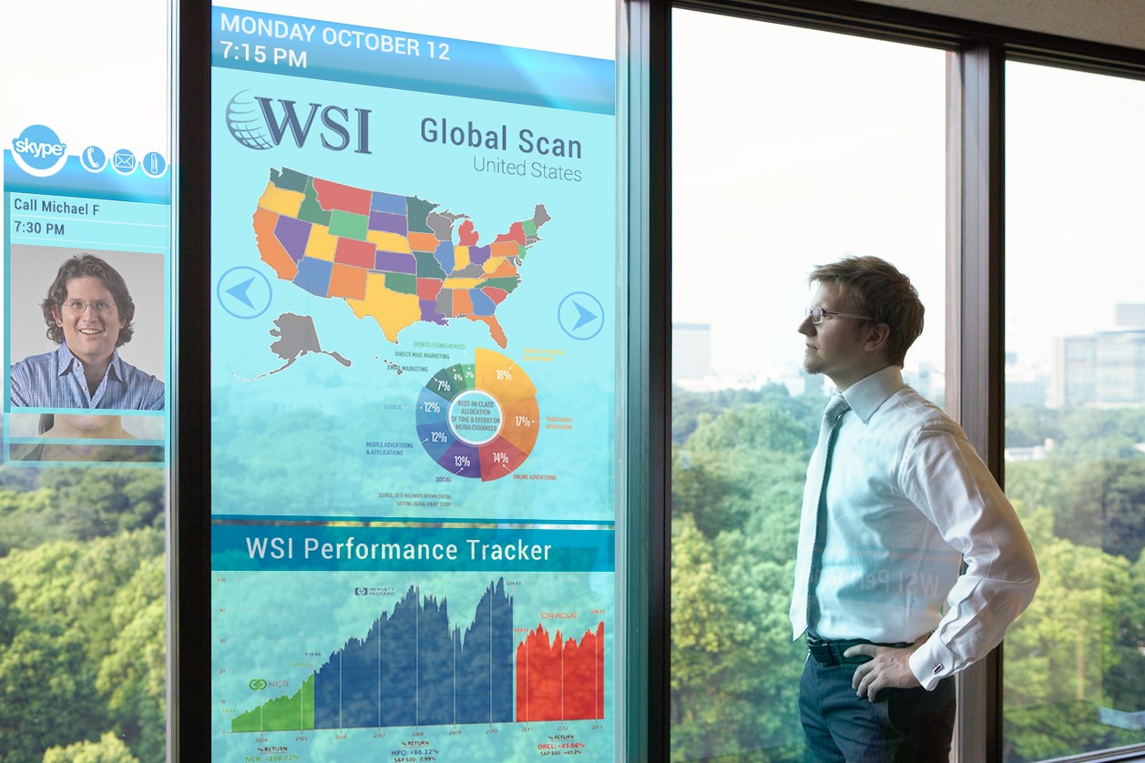 Global Insights