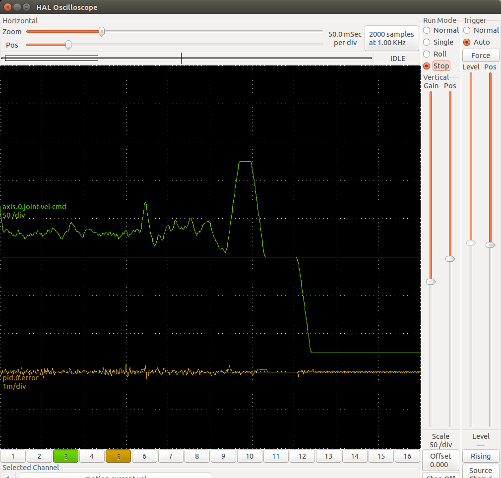 PID stepgen