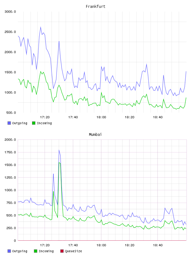 all.png