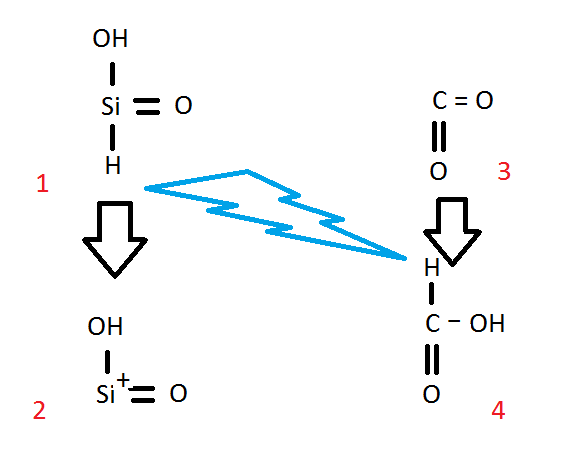 redox.png