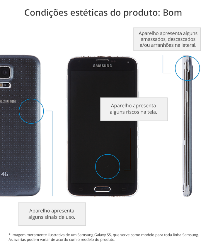 Samsung Bom
