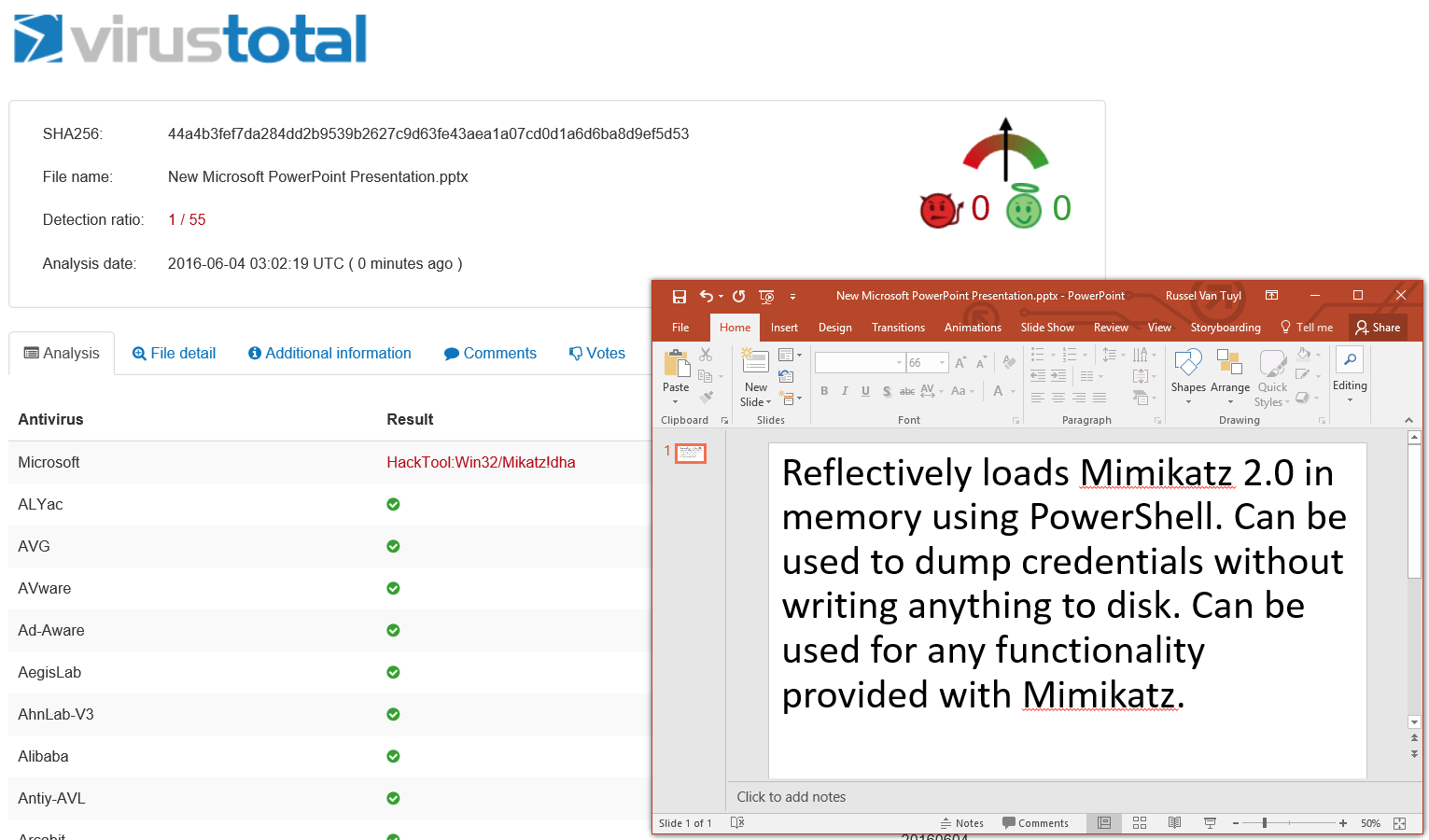 Microsoft vs Mimikatz String