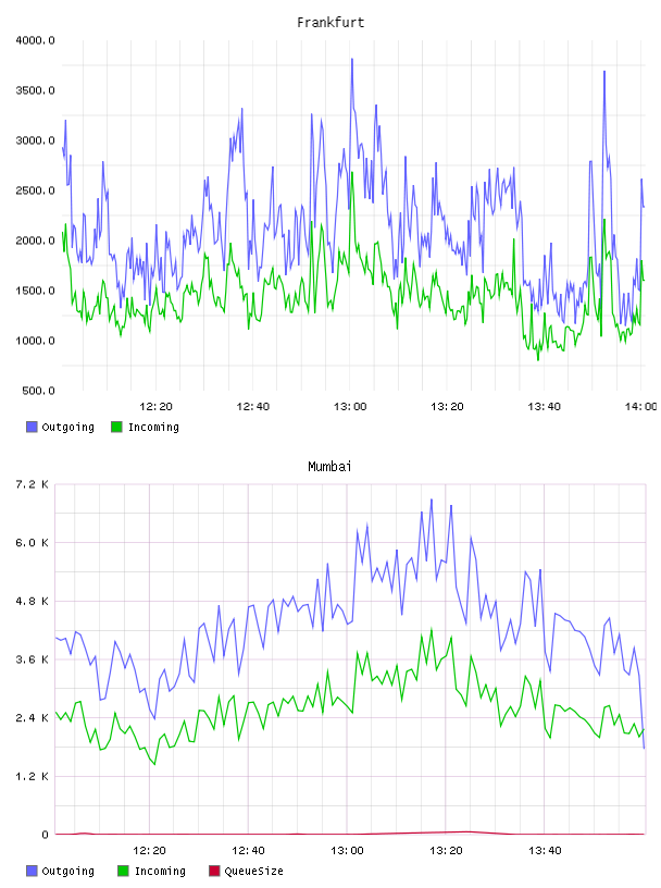 all.png