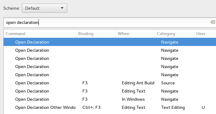 Keys section showing Open Declaration binding