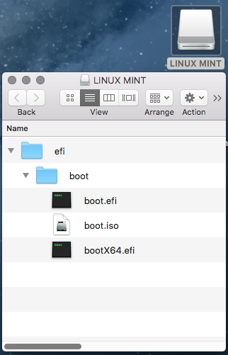 LinxuMintDriveContents.png