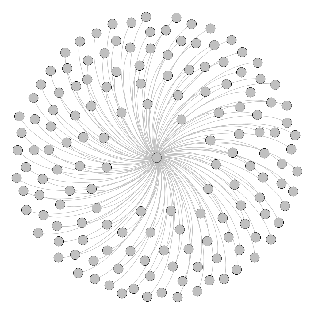 lucy_graph_one