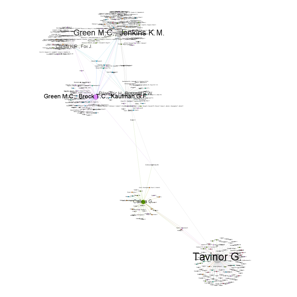 lucy_graph_four