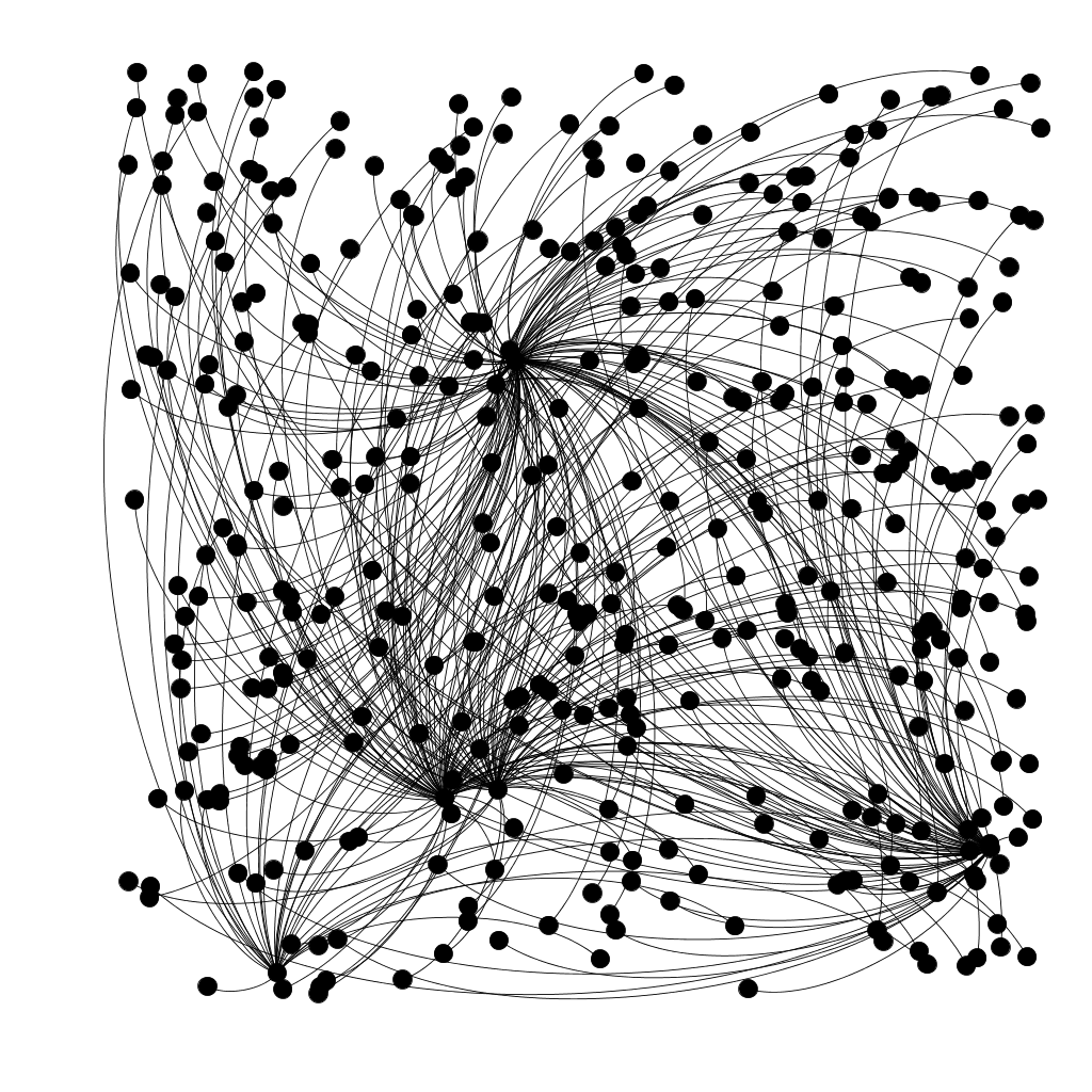 re-graph_one