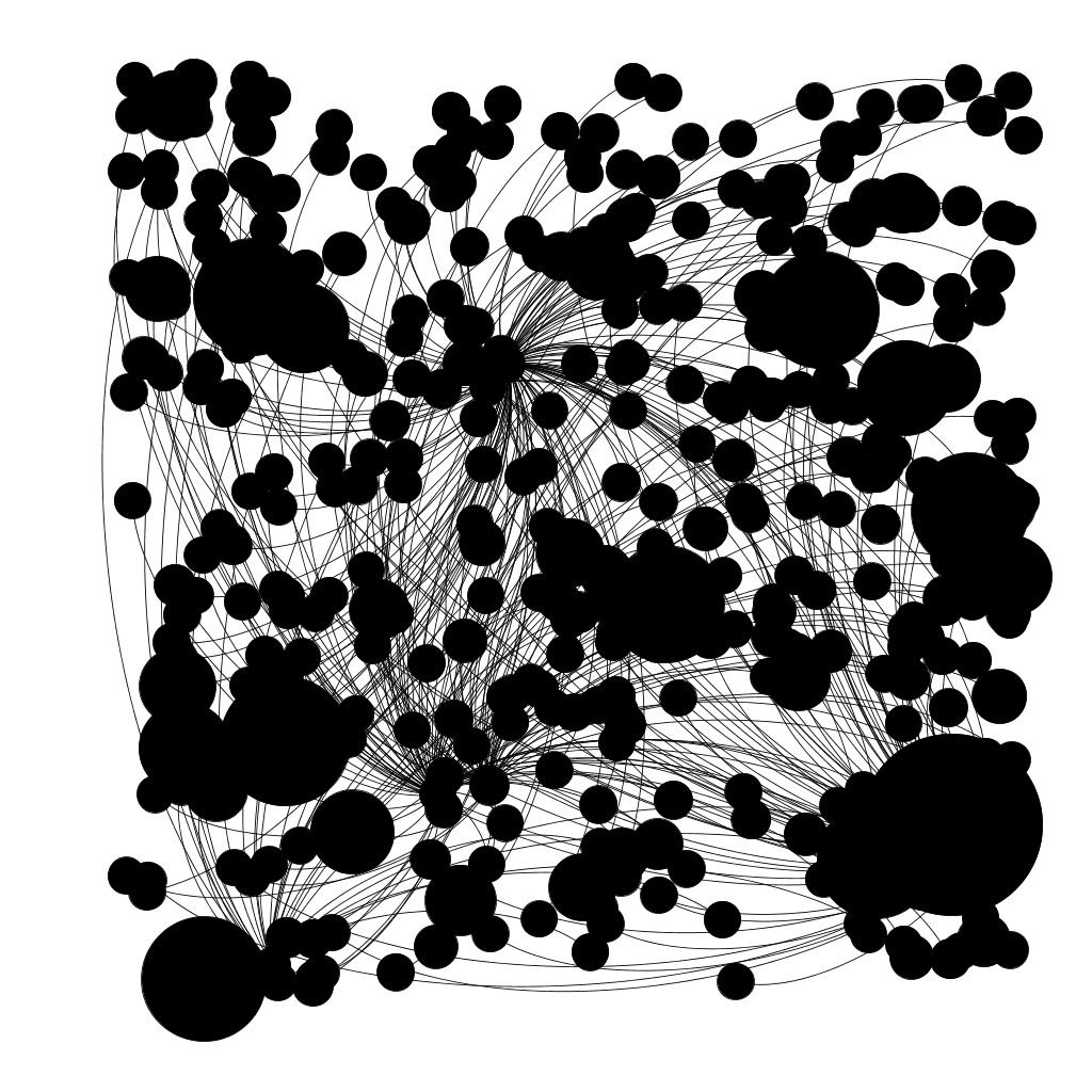 re_graph_two