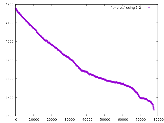 discharge_curve.png