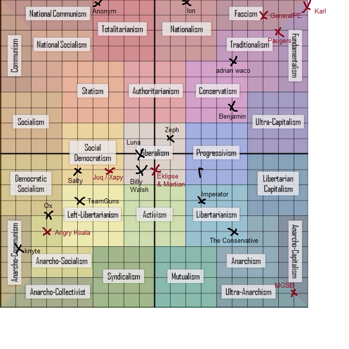 ideology.png