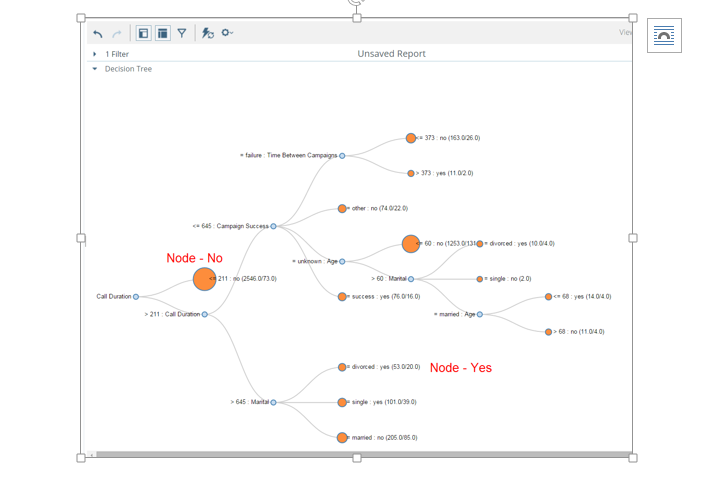 chartdatamining.png
