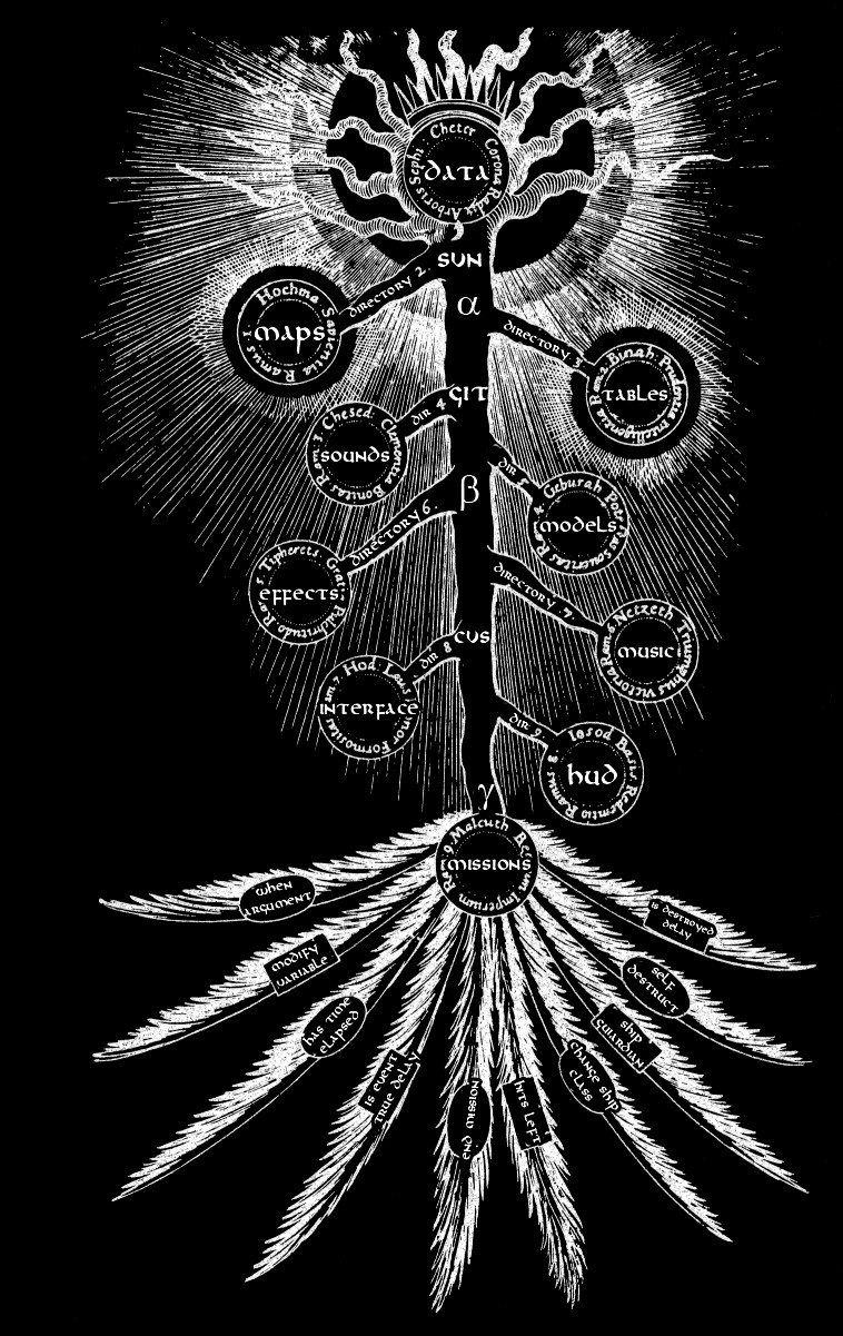 treeofmodding.jpg