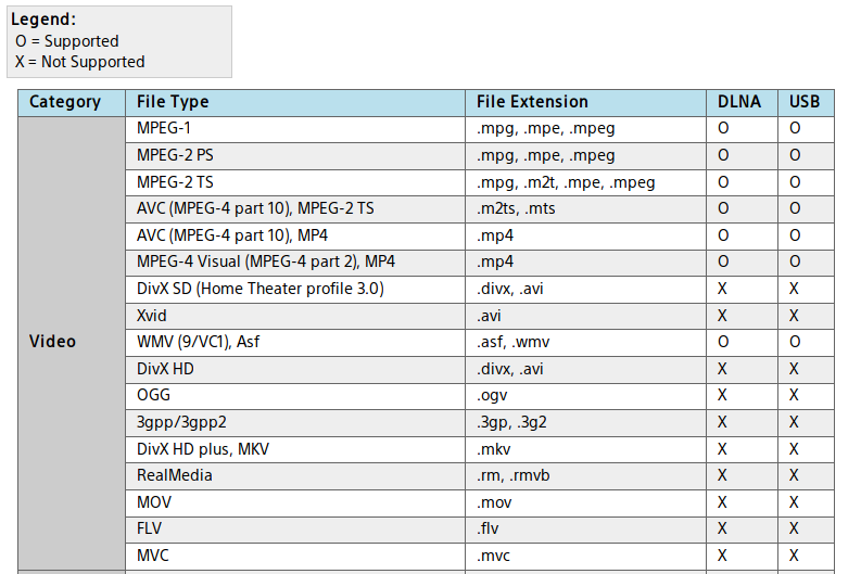 dnd2share-tmp-file.Sl3HZr