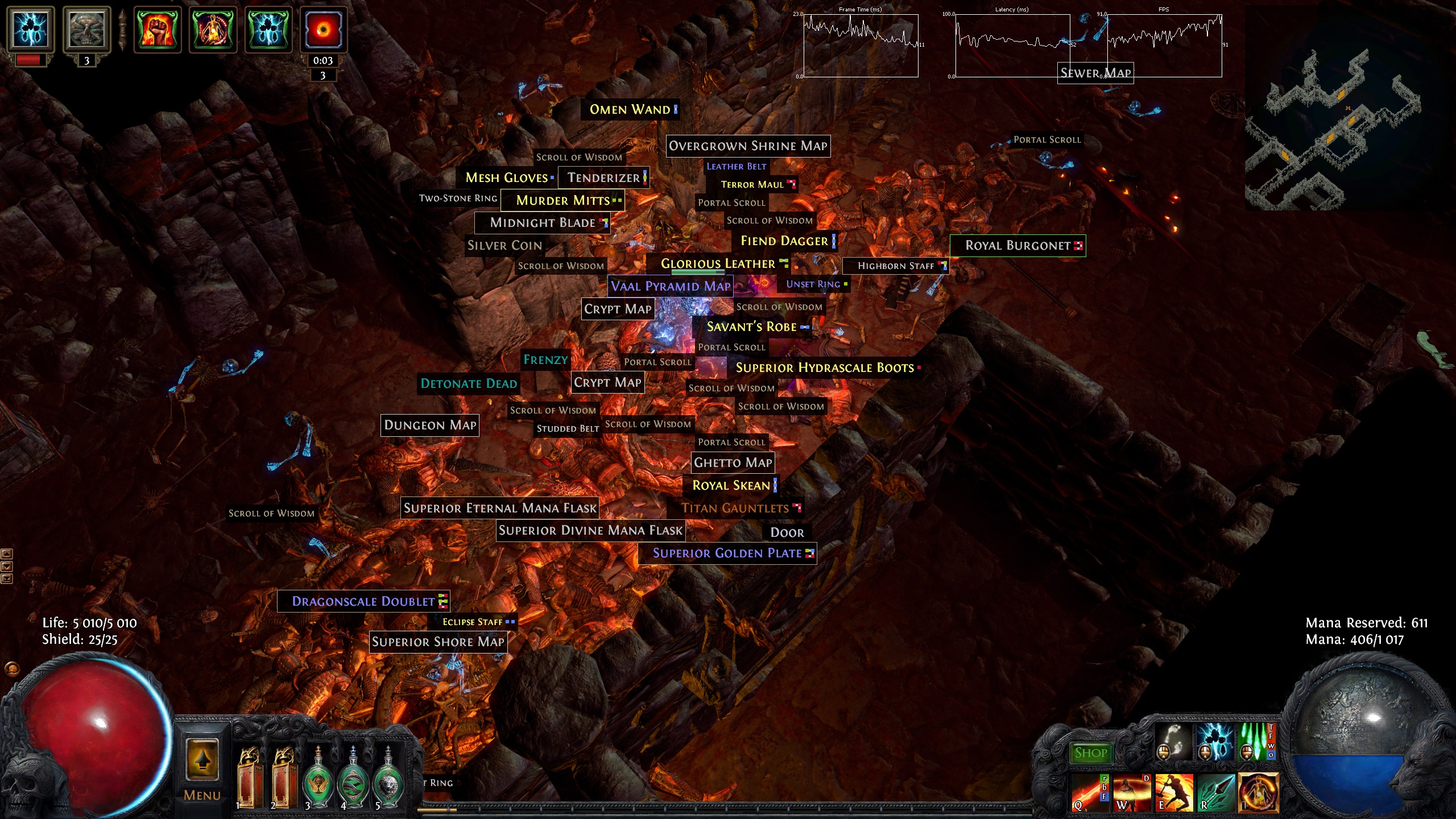 Apex of sacrifice loot