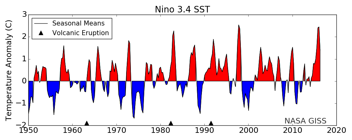 graph.png