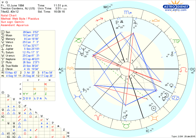 astro_w2gw_01_q.53553.26147.gif