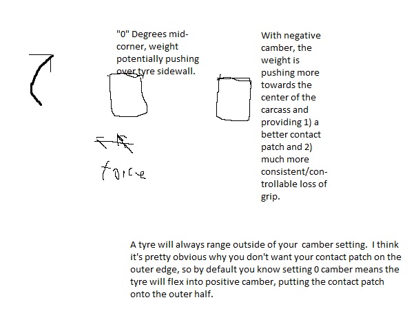 crappydiagram.jpg