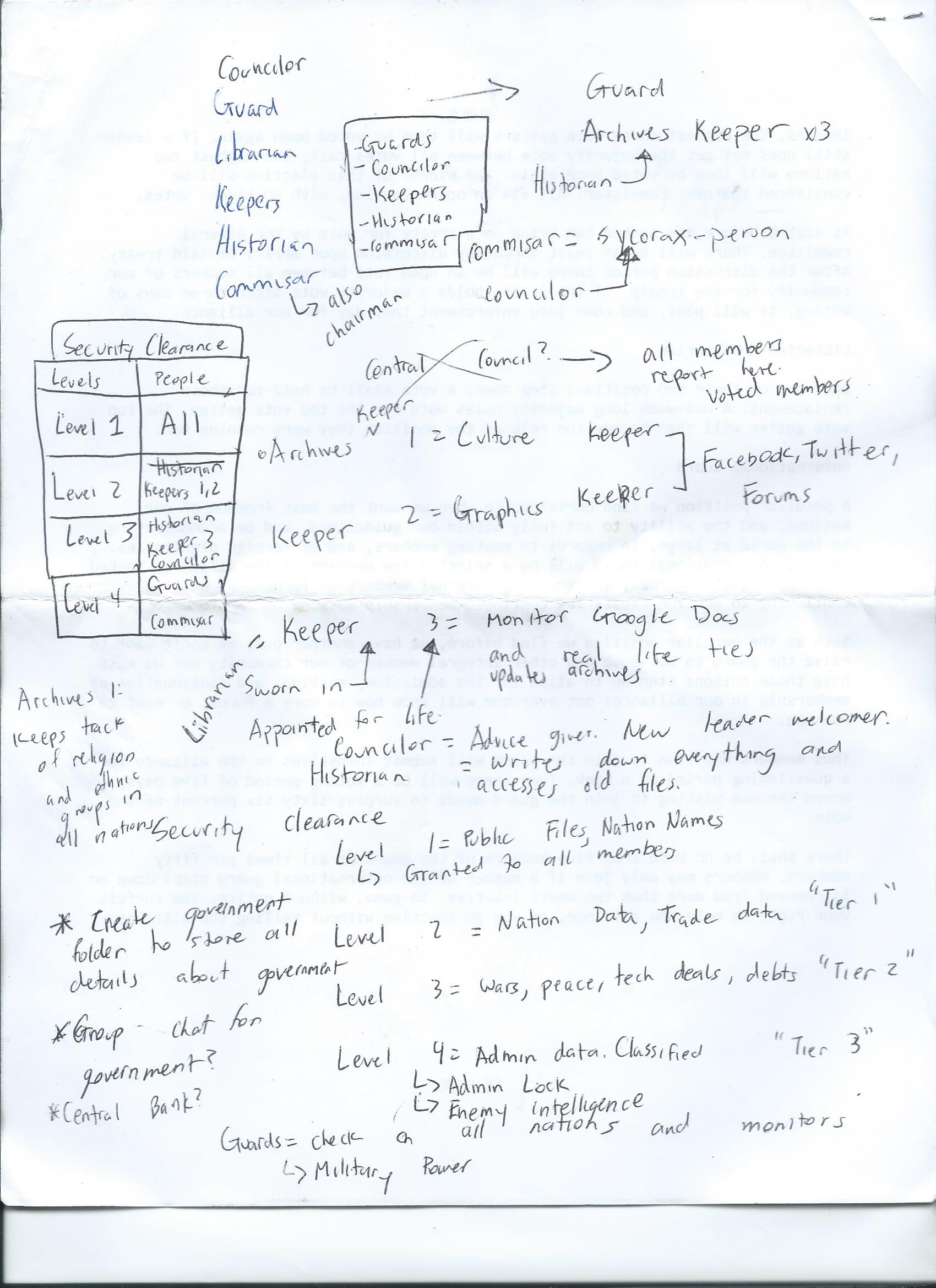 Notes Part 1