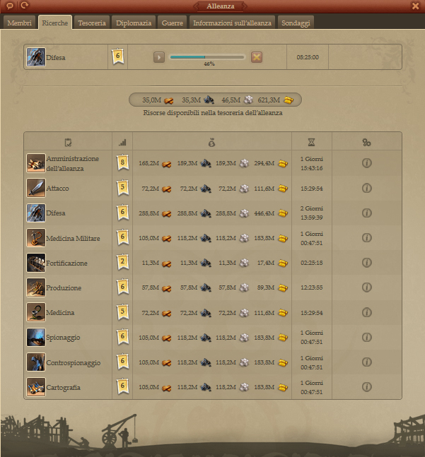 Alliance_researches.jpg