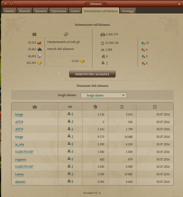 Army_Castle_defence_by_player.jpg