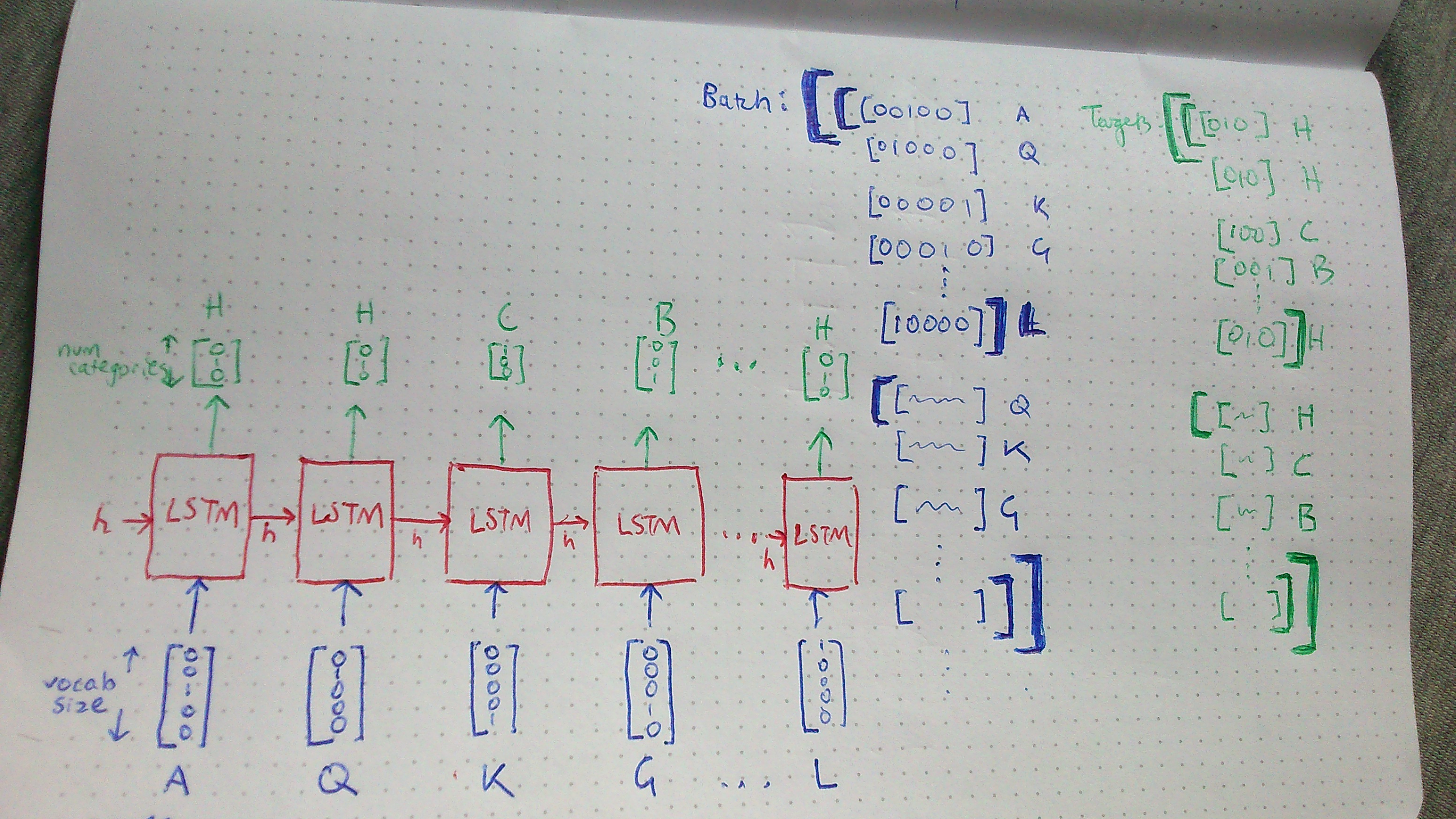 lstm.JPG