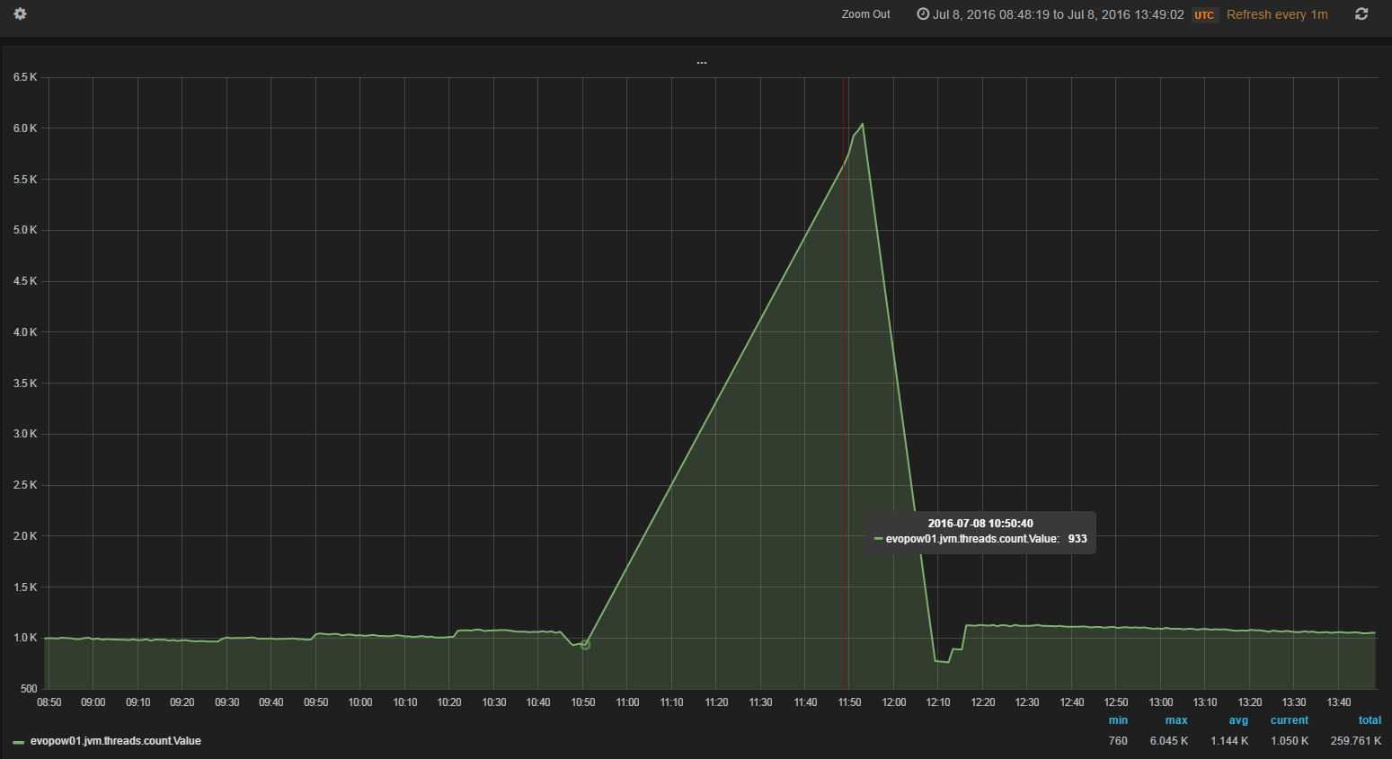 ow01_metrics.png