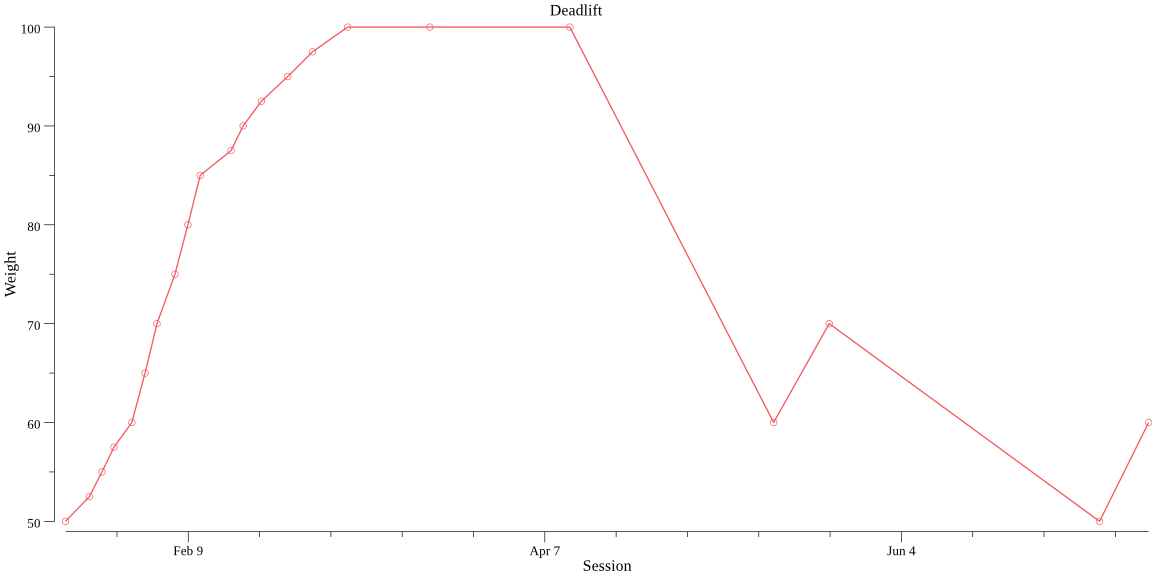 deadlift.png