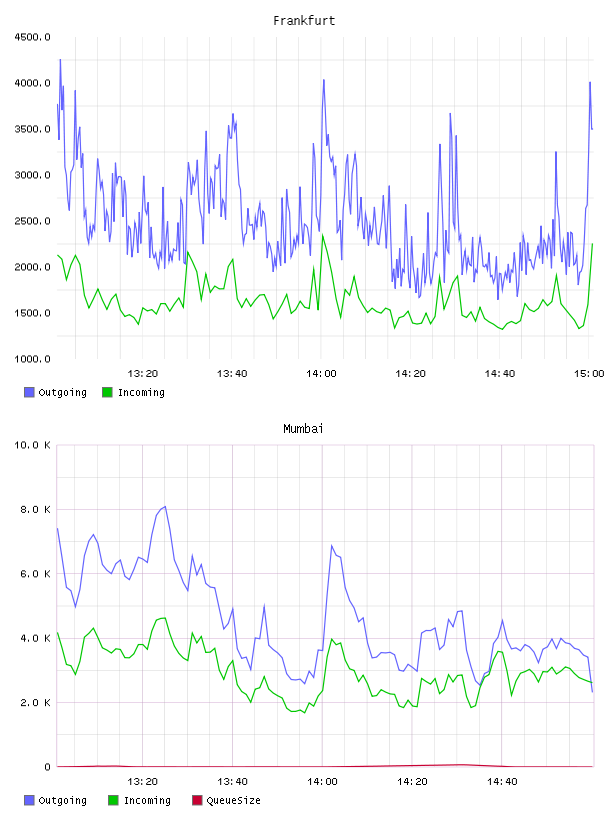 all.png