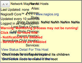 Nagios Map