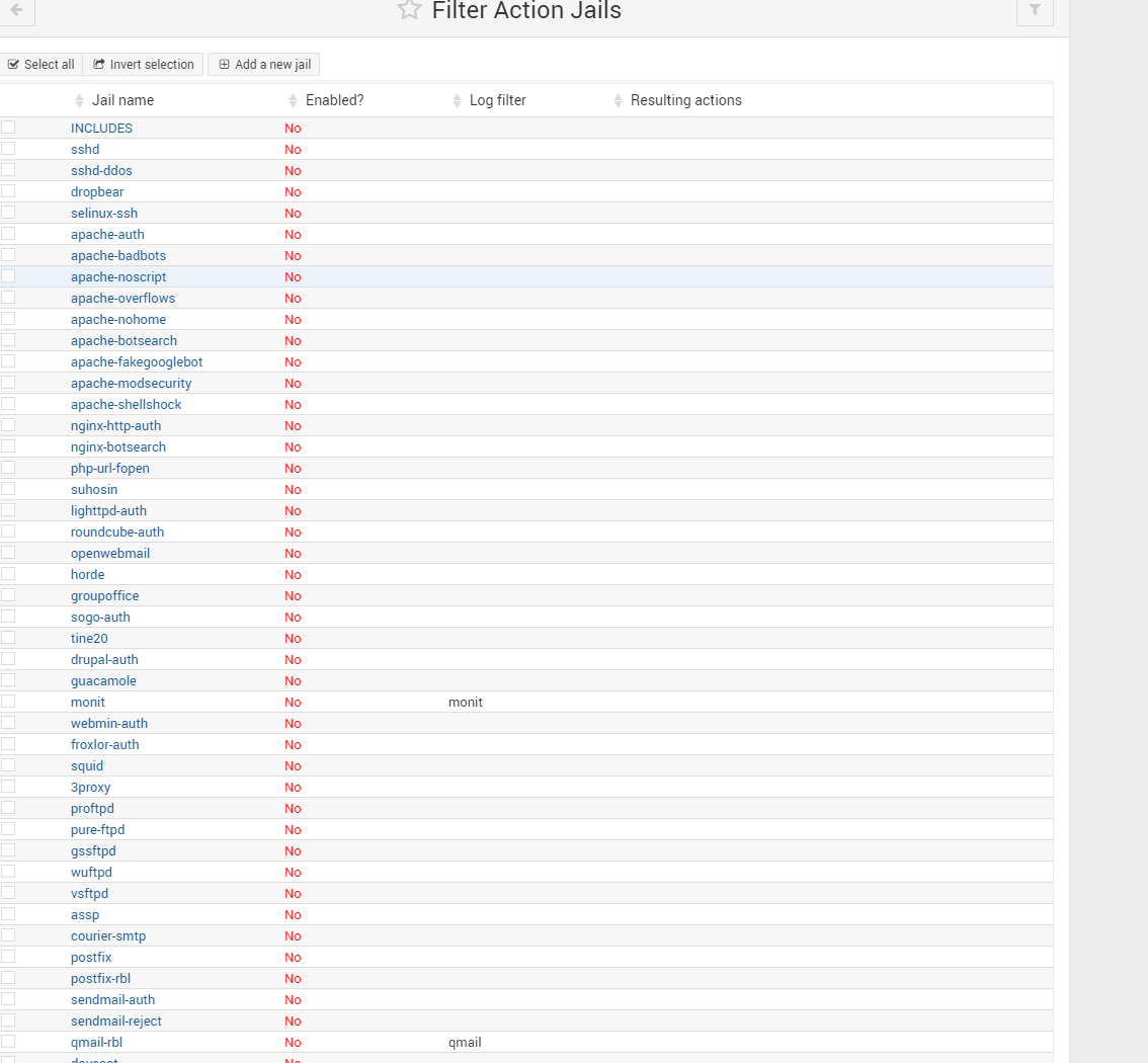 Webmin Fail2Ban Jail Actions