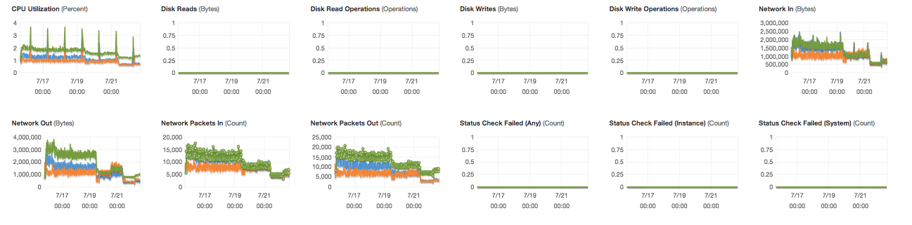ScreenShot2016-07-22at09.04.23.png