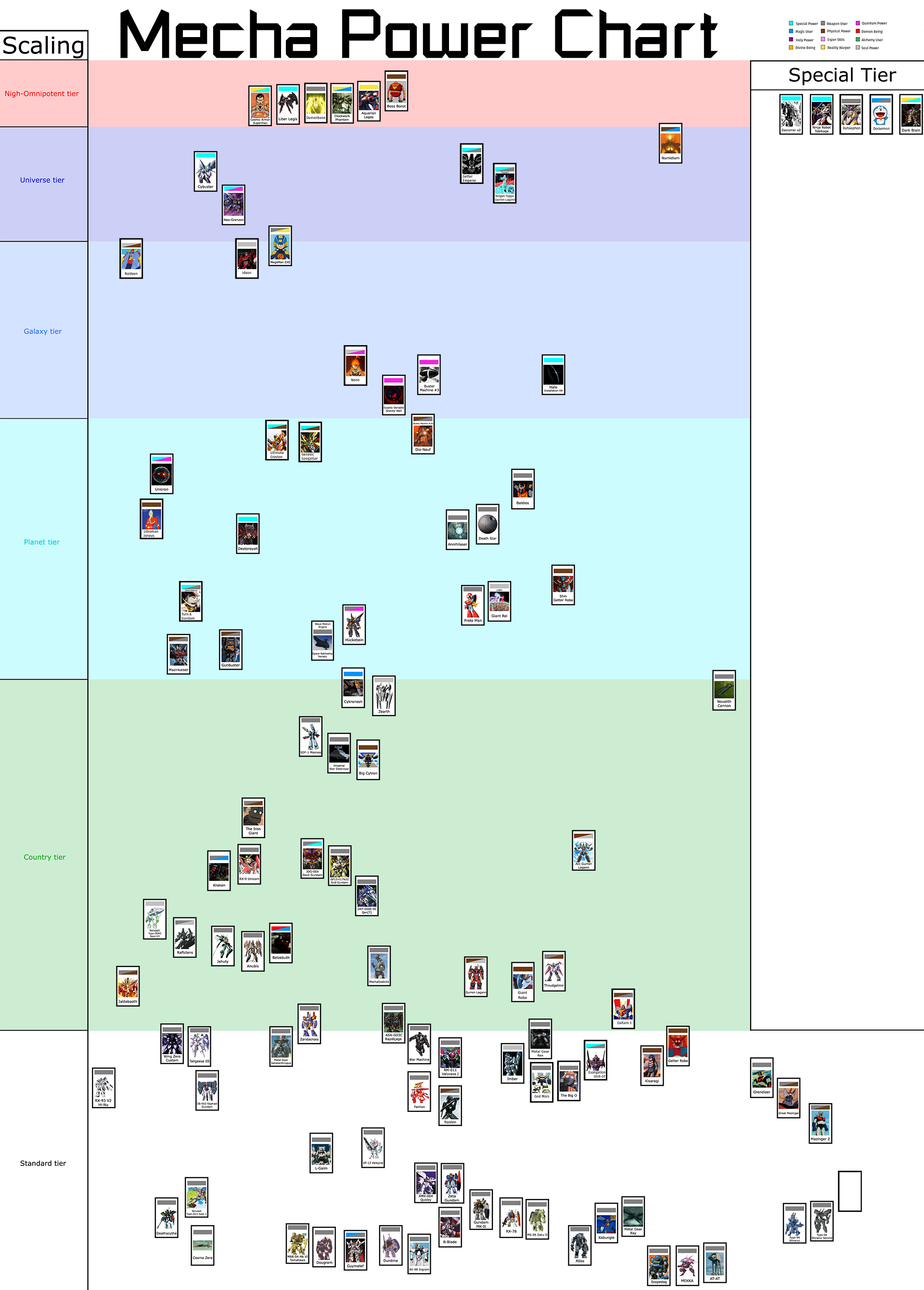 templatechart0.40.9.jpg