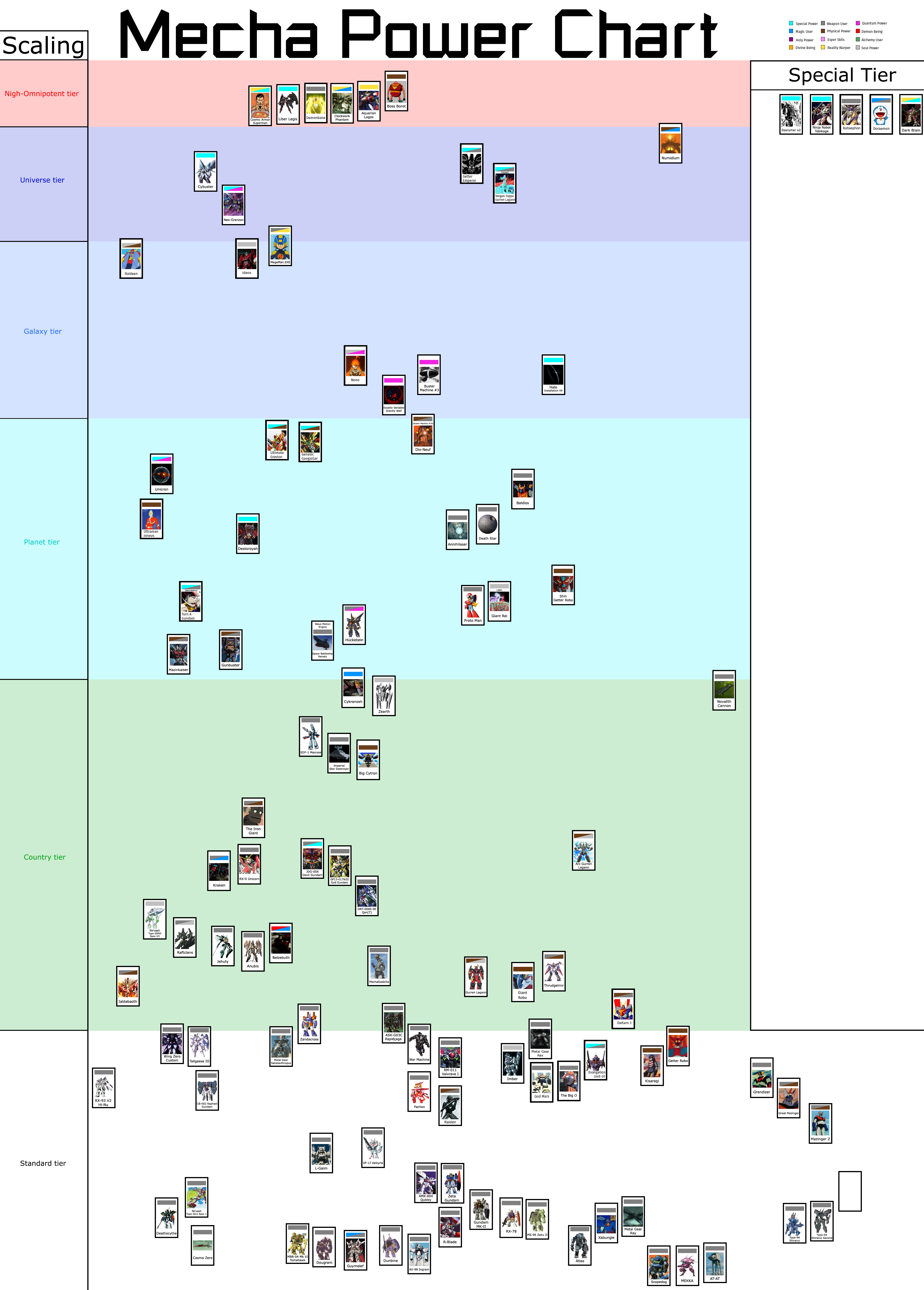 templatechart0.40.8.jpg