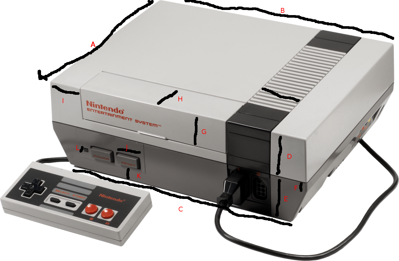 Nes dimensions