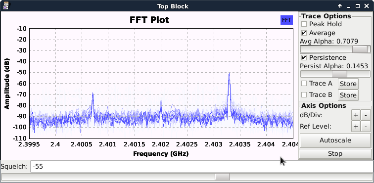 fft
