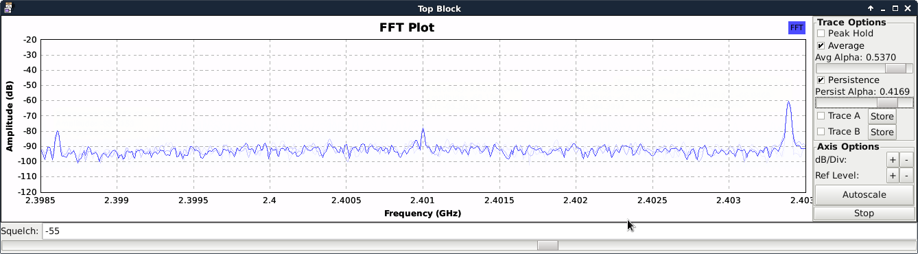 fft2