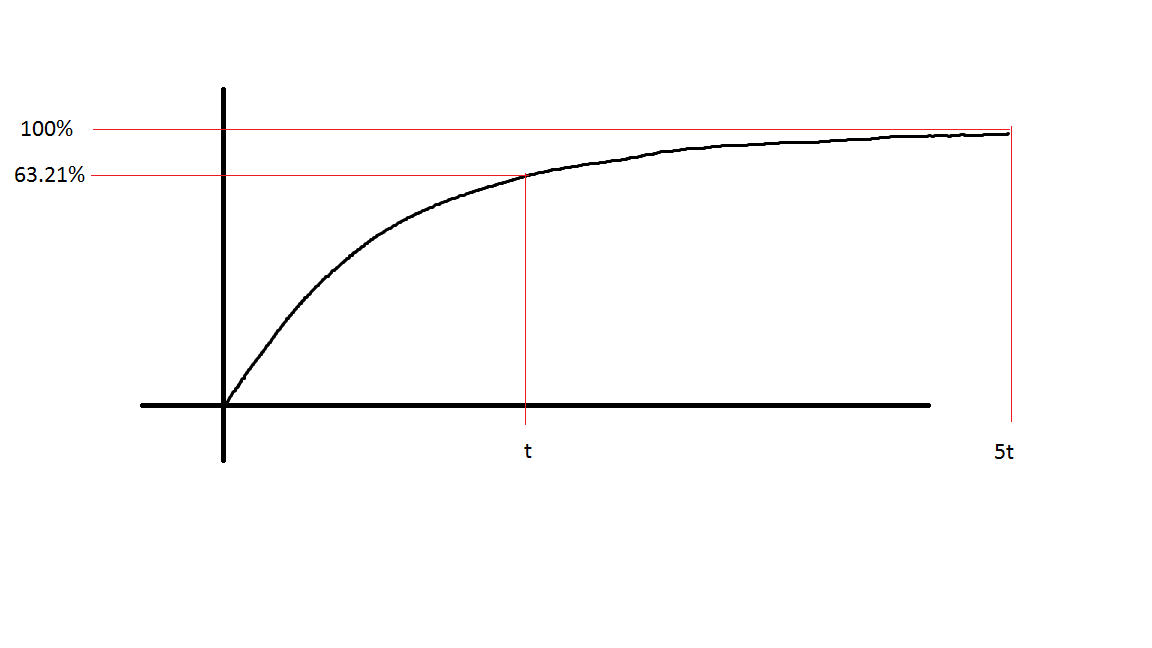vgraph.png