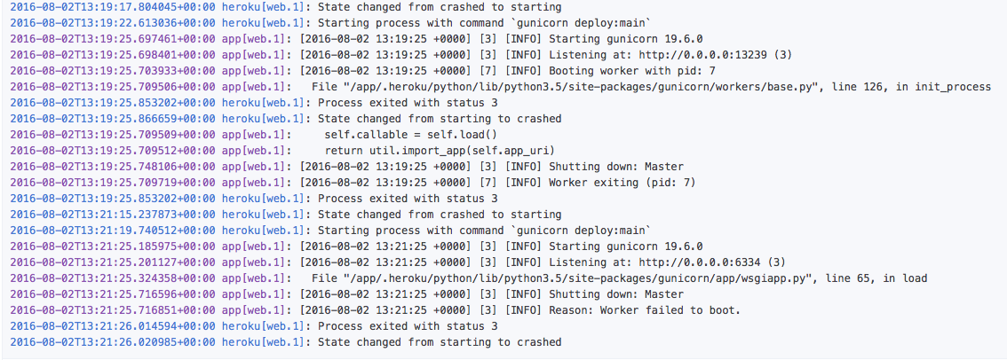error log