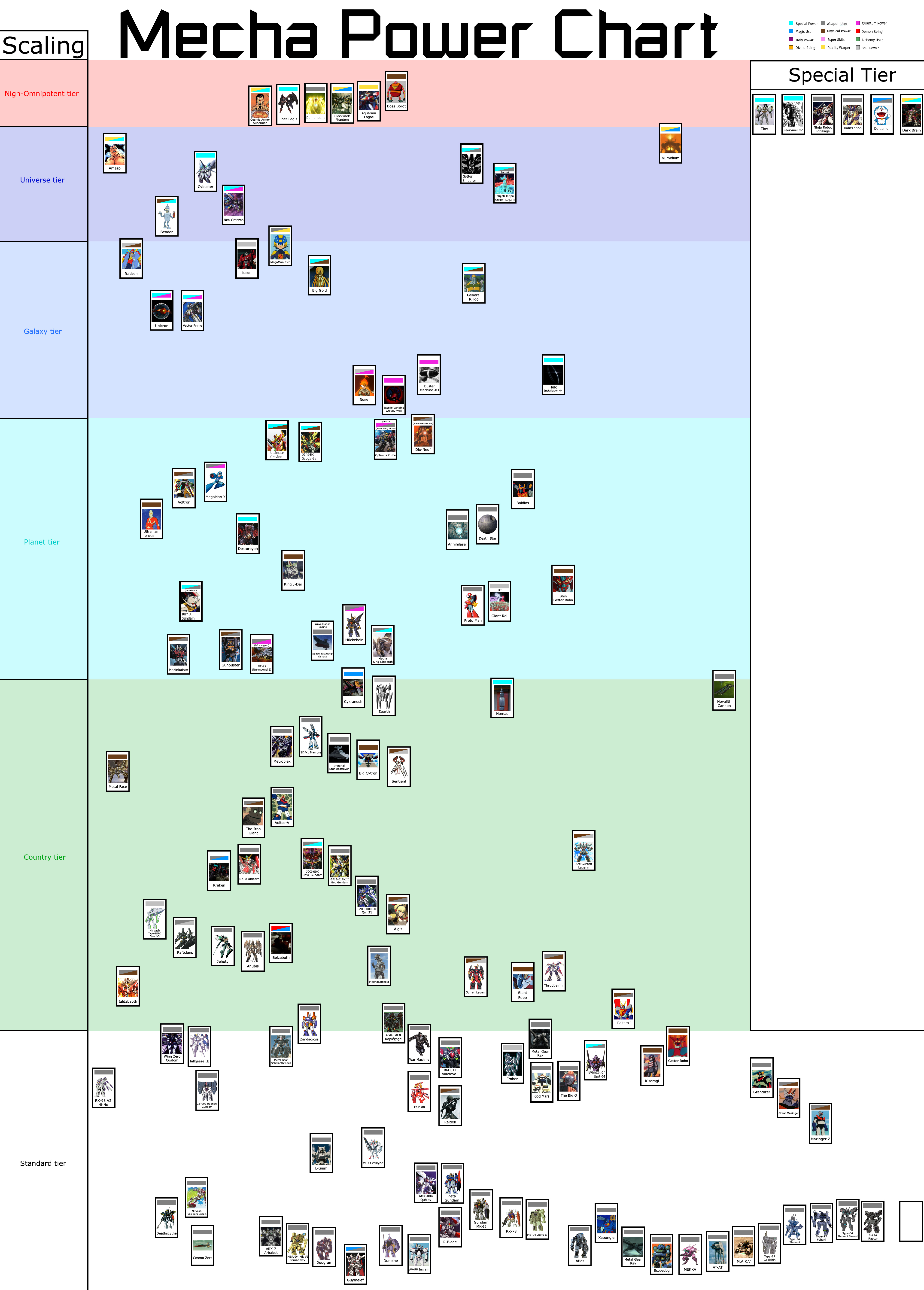 templatechart0.42.jpg