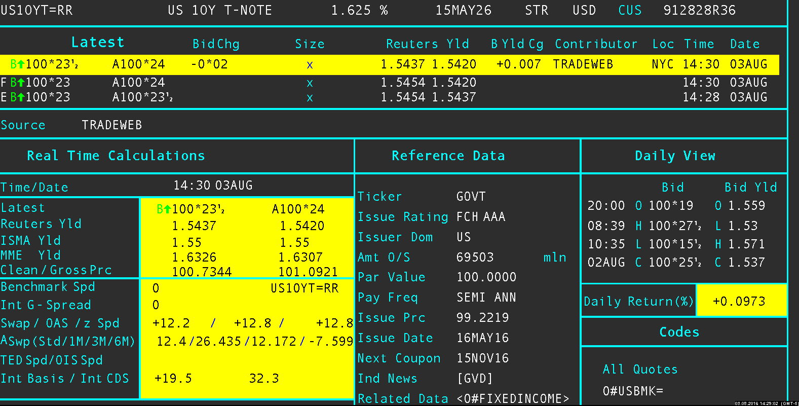 US10YTRR.bmp