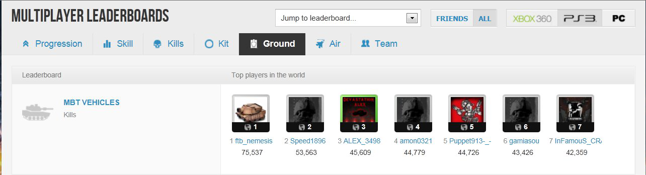 BF3Leaderboard.png