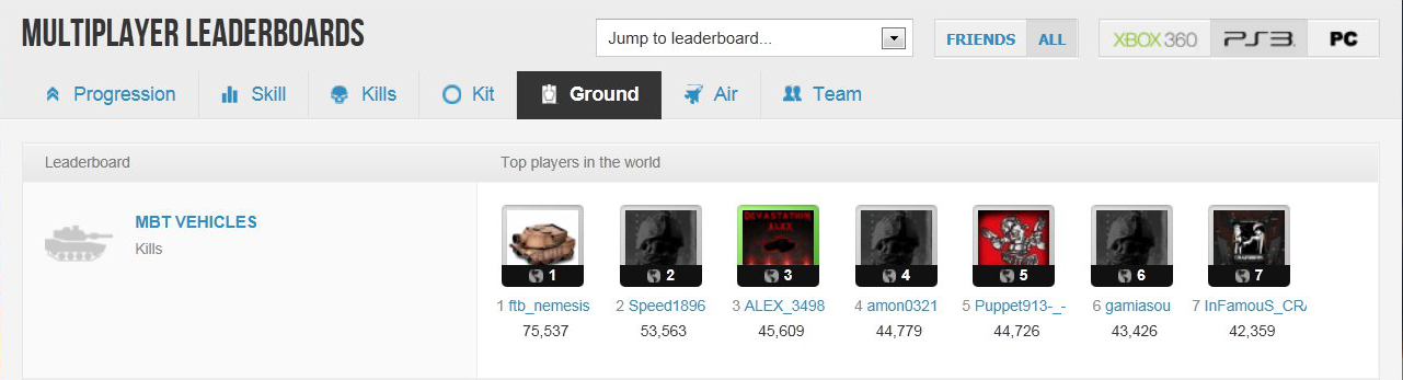 BF3Leaderboard.png