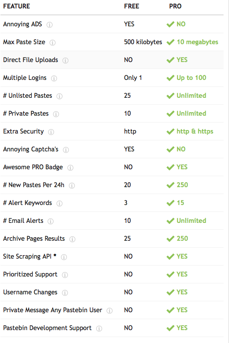 ScreenShot2016-08-09at3.00.14PM.png