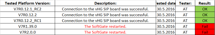 platformy.png