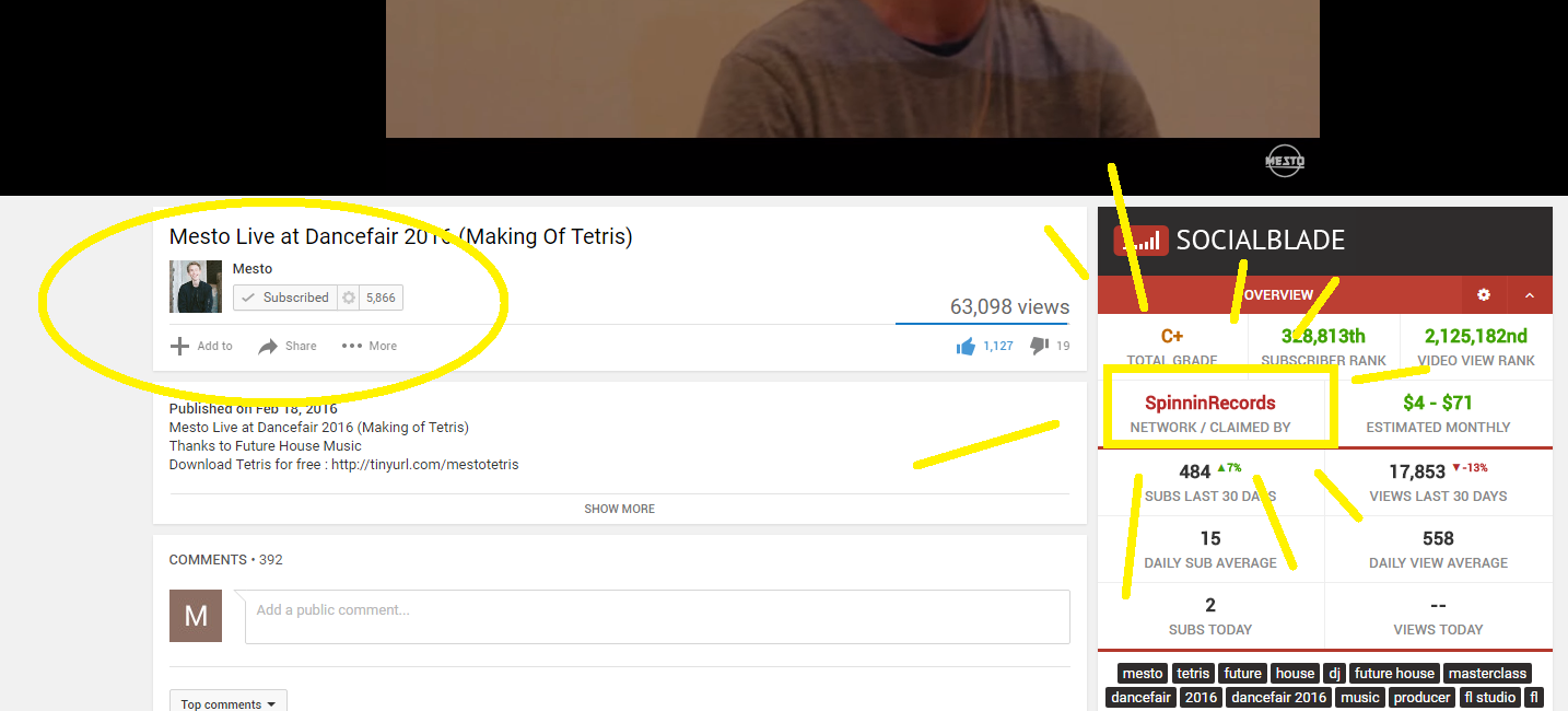 Mesto is signed to Spinnin'