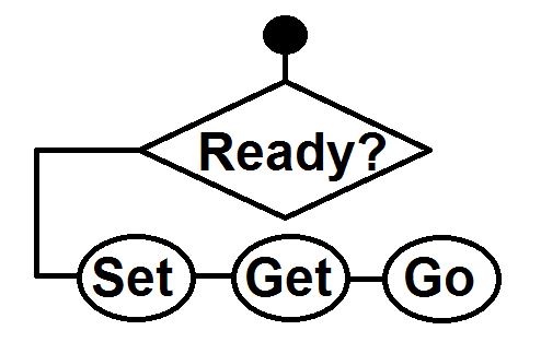 setgetgo.png